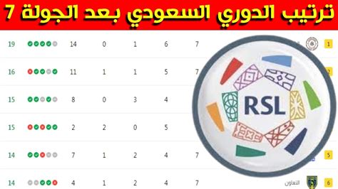 الدوري السعودي 2024